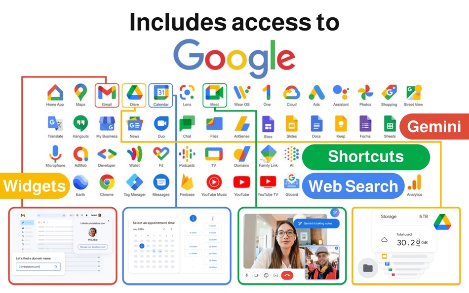 #1. App for Google Apps (macOS) 由: EdgeAI Minds LLC