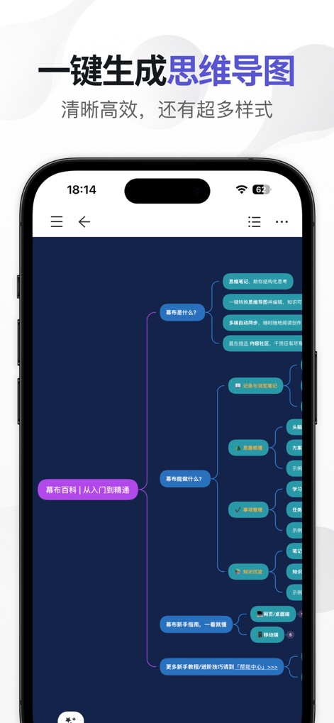 幕布 - 大纲笔记&思维导图 - Effortlessly transform structured notes into dynamic mind maps with a single tap, visually representing intricate connections and concepts.
