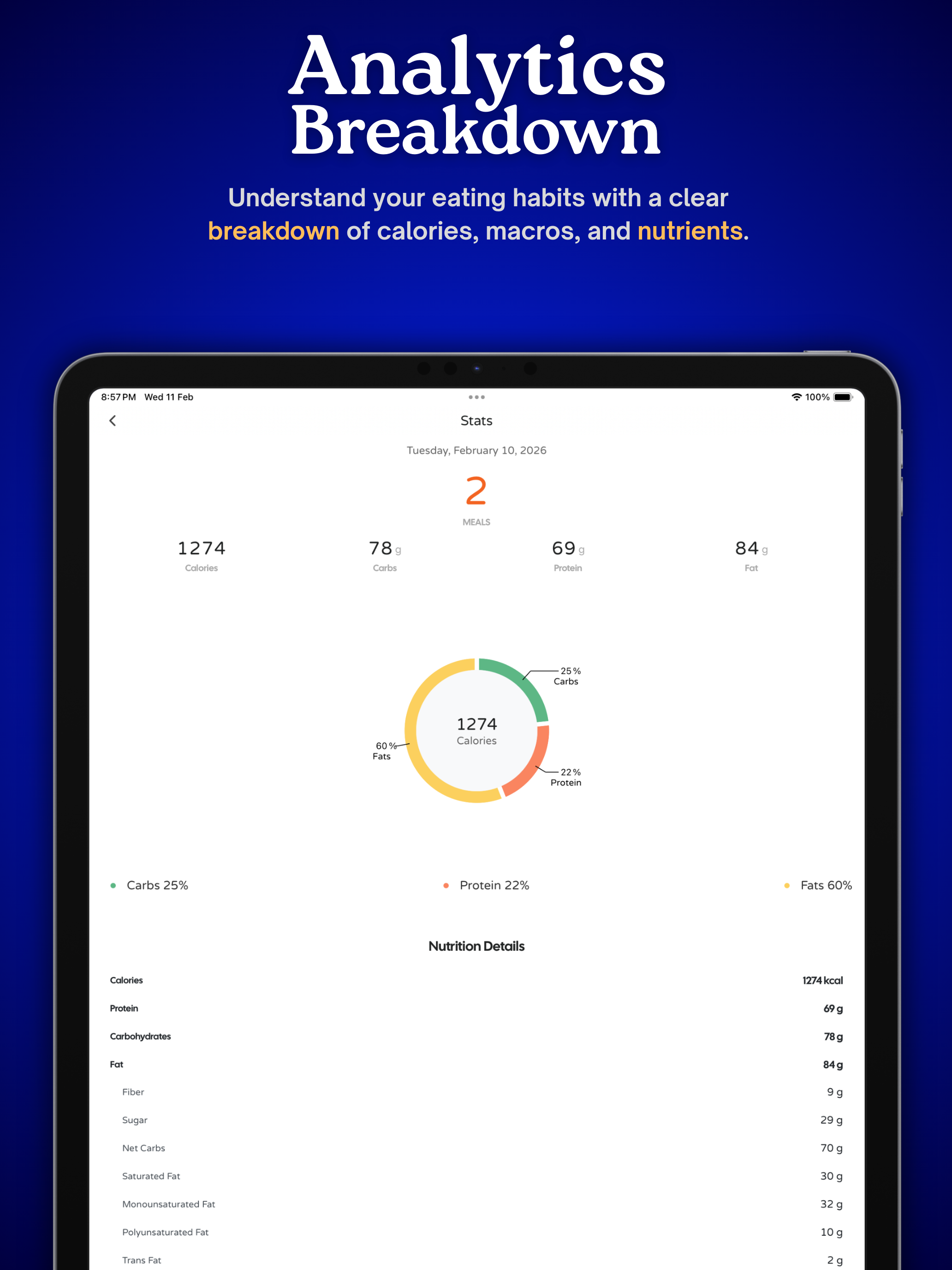 Zylo - AI Calorie Counter