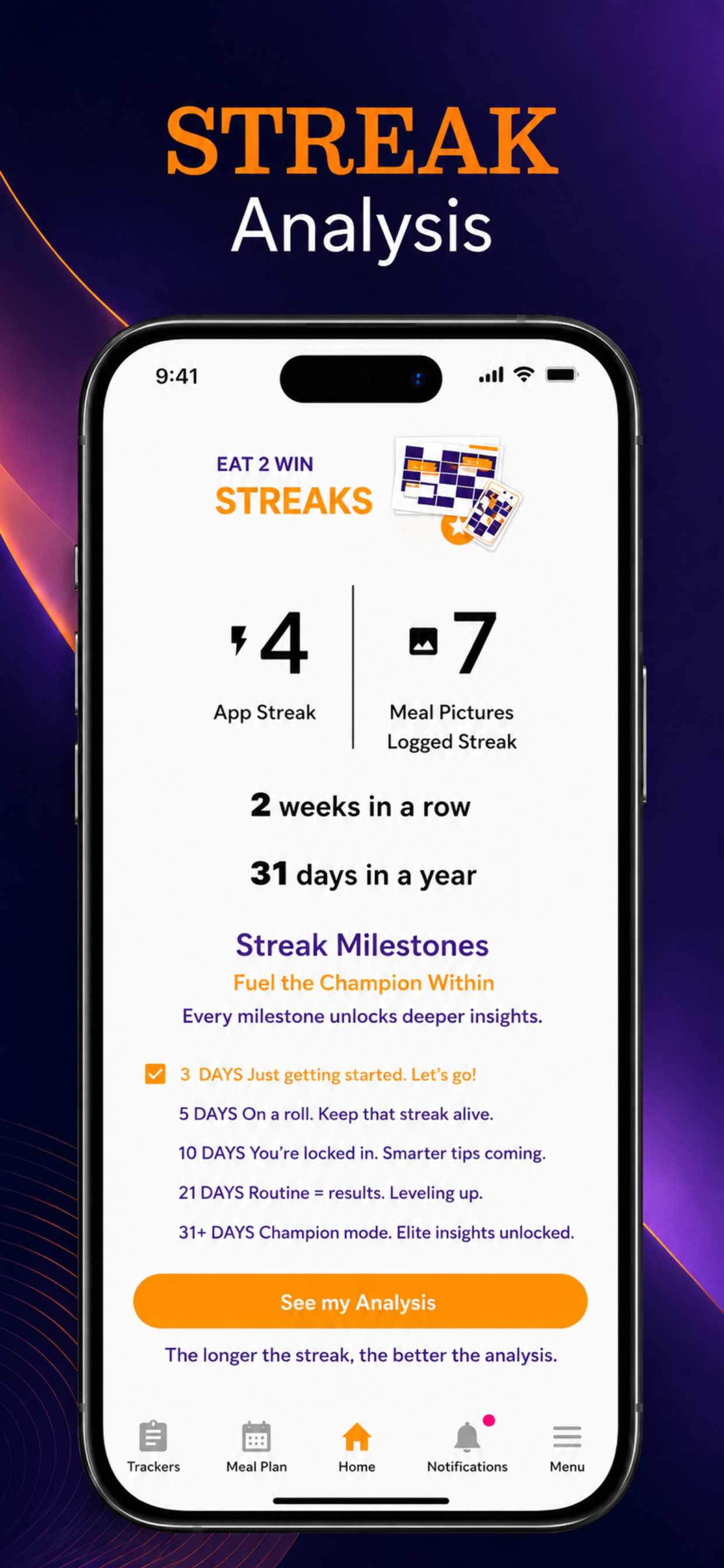 Eat 2 Win Nutrition