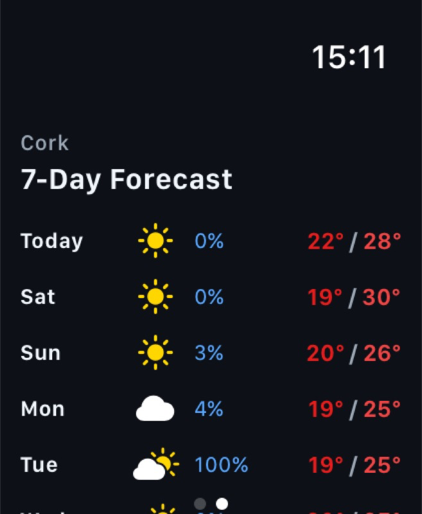 Aimsir Éireann screenshot 9