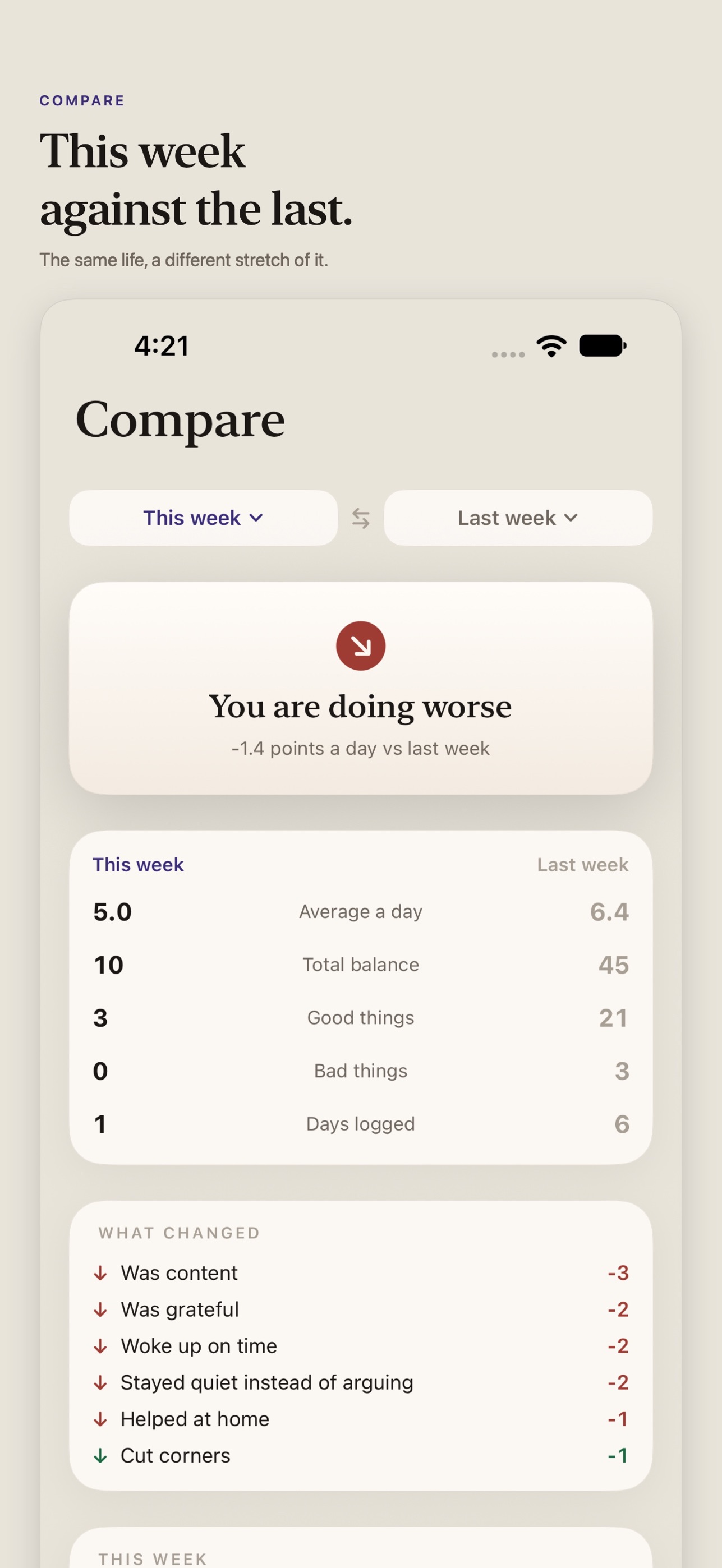Screenshot 3 of TrackLife: Good & Bad