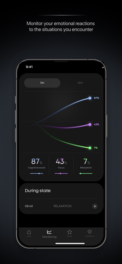 Mind Tracker BCI - App de Estilo de vida | MWM