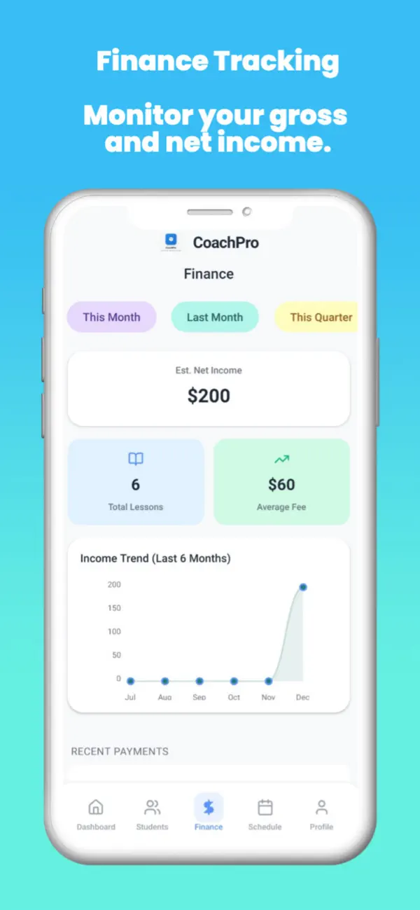 #2. CoachPro Tutorial (iOS) Podle: HATICE KUNDUZ