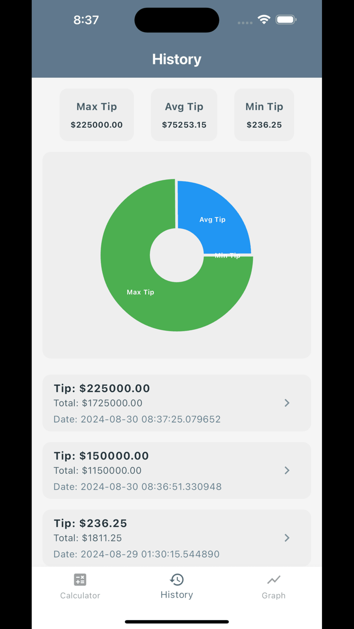 TipTrove screenshot 4