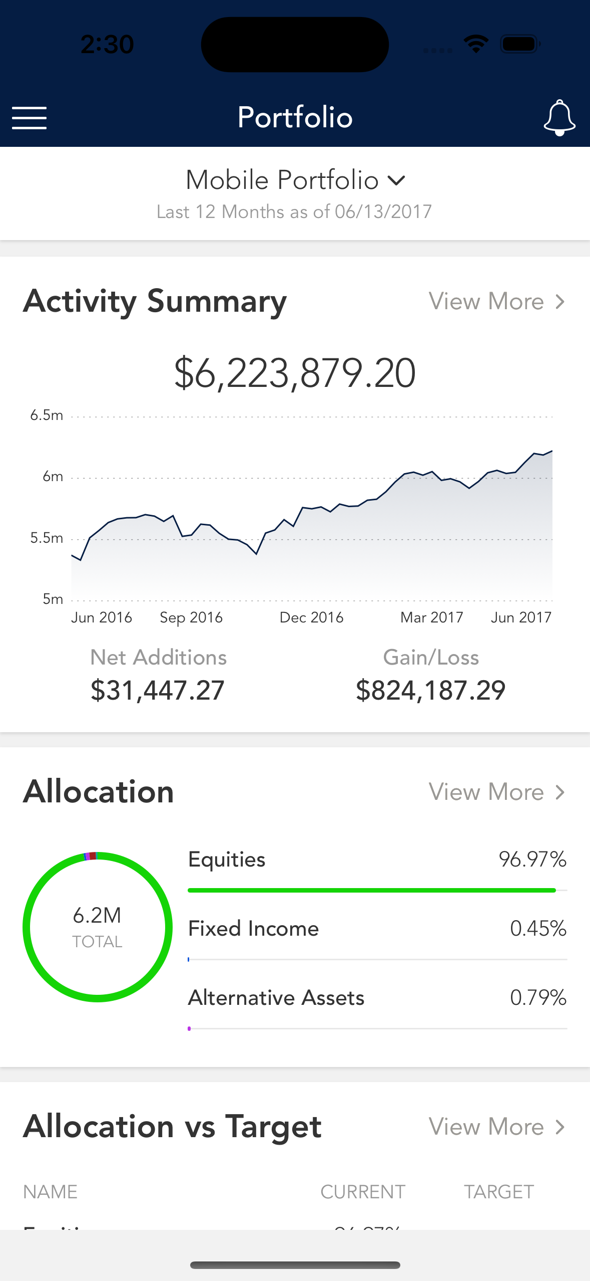 Integrity Wealth