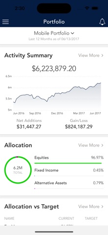 Integrity Wealth Screenshot 3 of 3