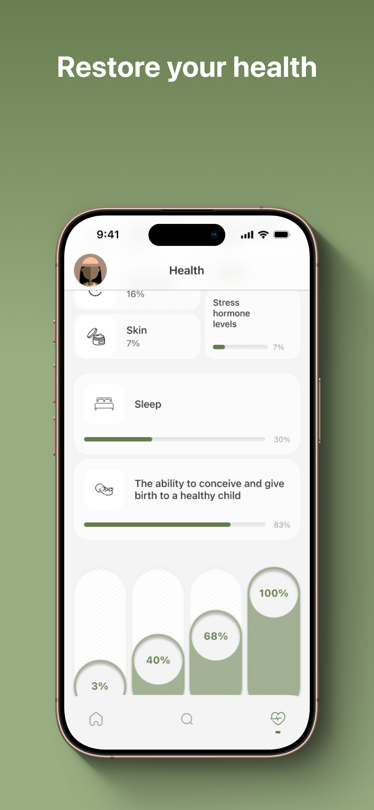 ALCOntrol - Alcohol Tracker