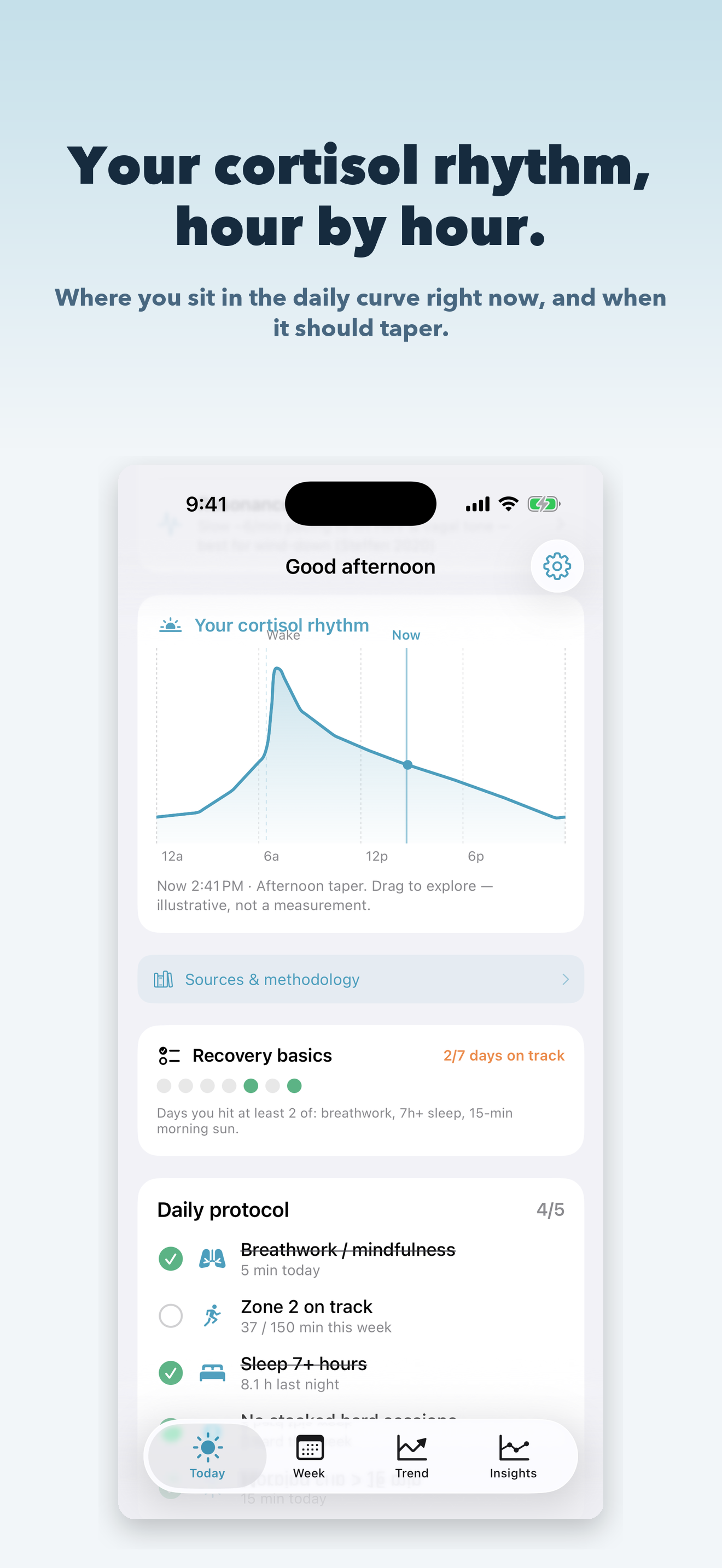 CalmTide: Cortisol Tracker screenshot 9