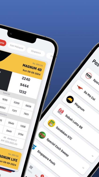 Kena 4D - Live Results