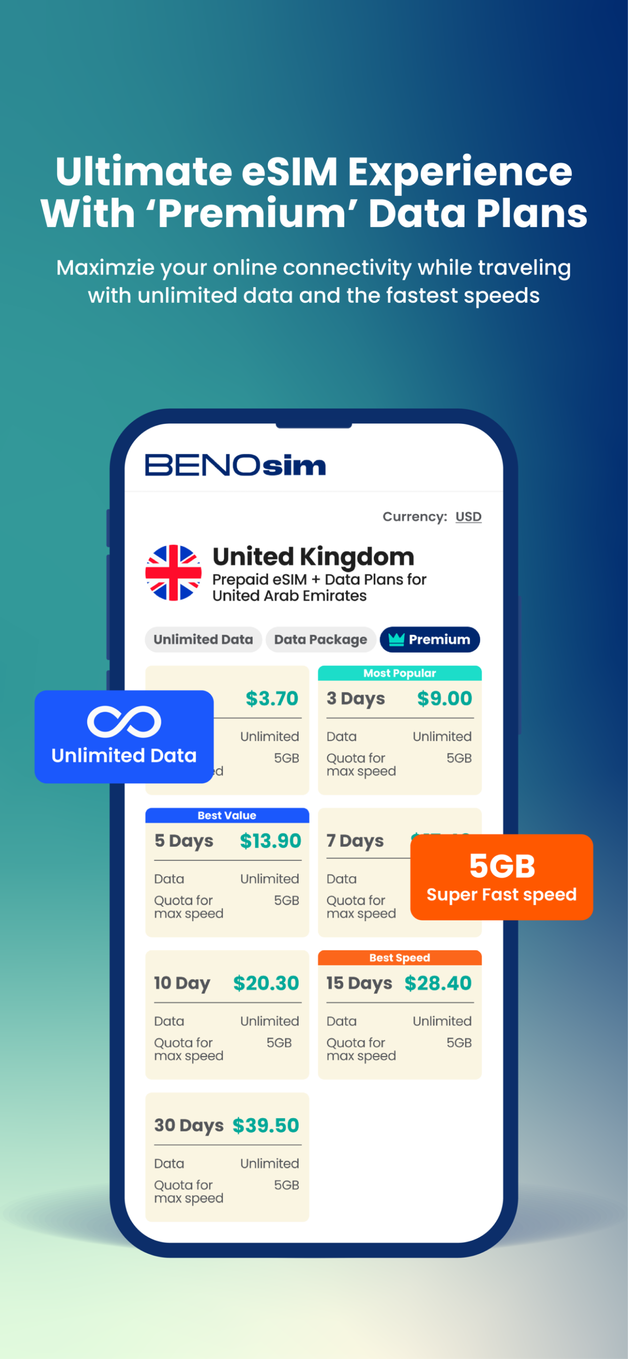 BENOsim – eSIM for Travelers