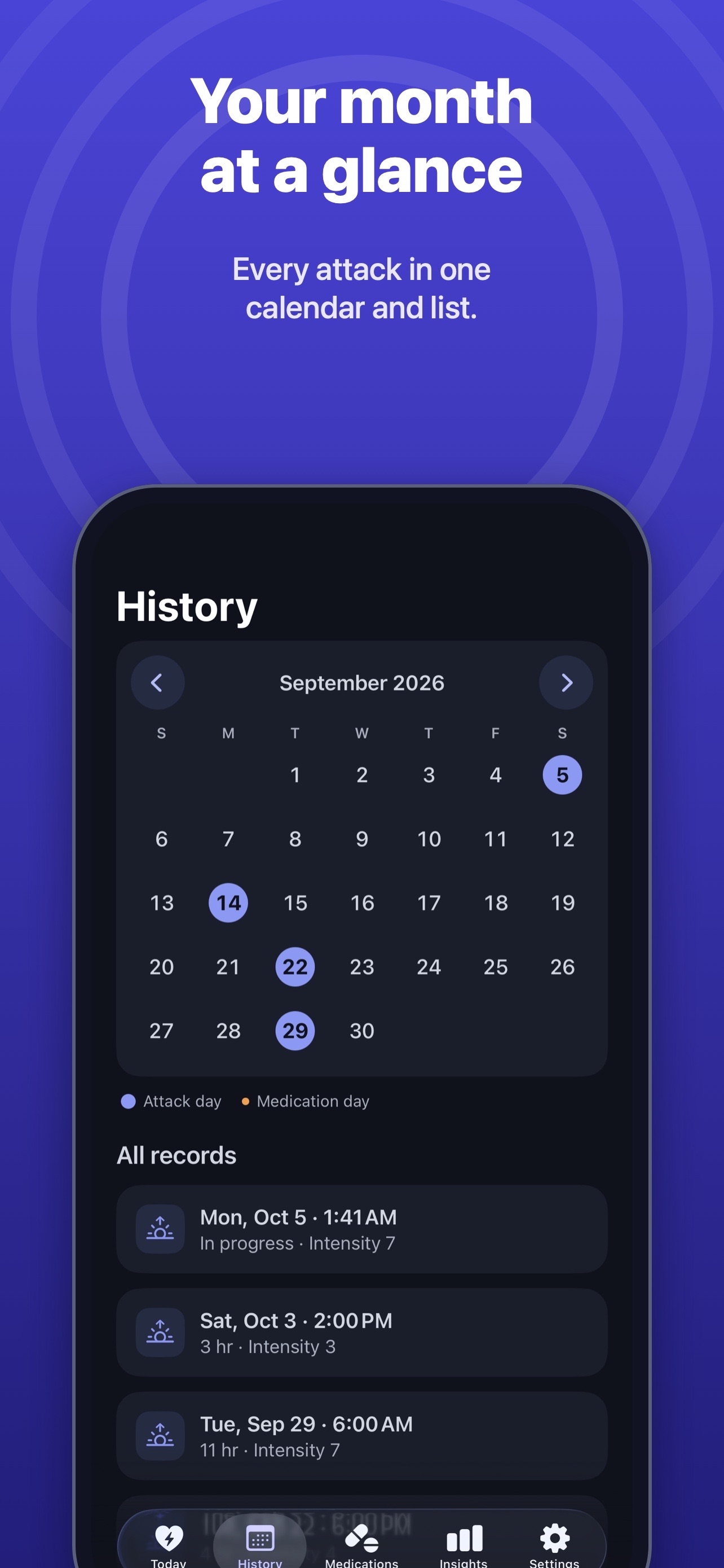 Screenshot 4 of Auraday: Migraine Diary