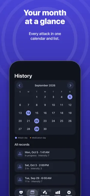 Auraday: Migraine Diary screenshot 4