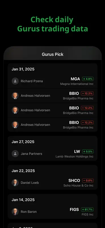 GuruFolio - Elite pick stocks screenshot 5 of 6