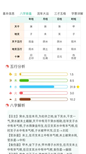 贤名录-取名不重名 screenshot 2