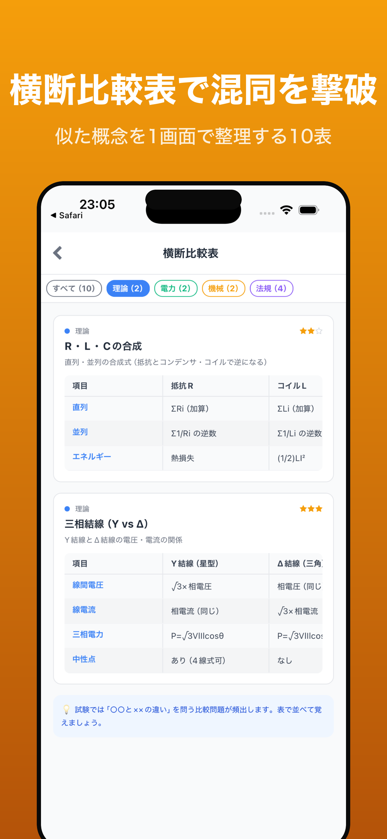 コアQ｜電験三種 第三種電気主任技術者対策