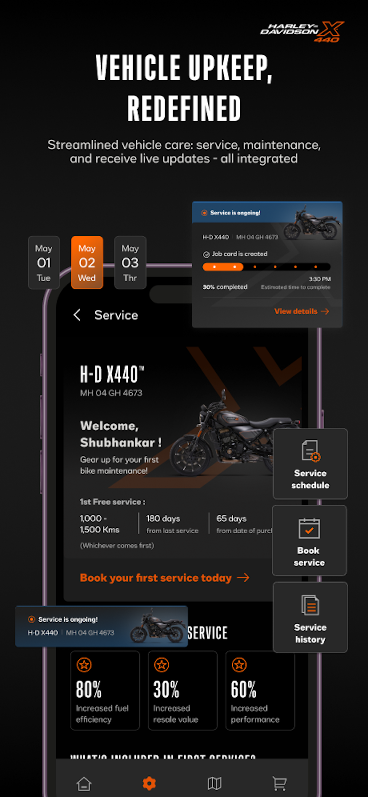 Harley-Davidson Connect