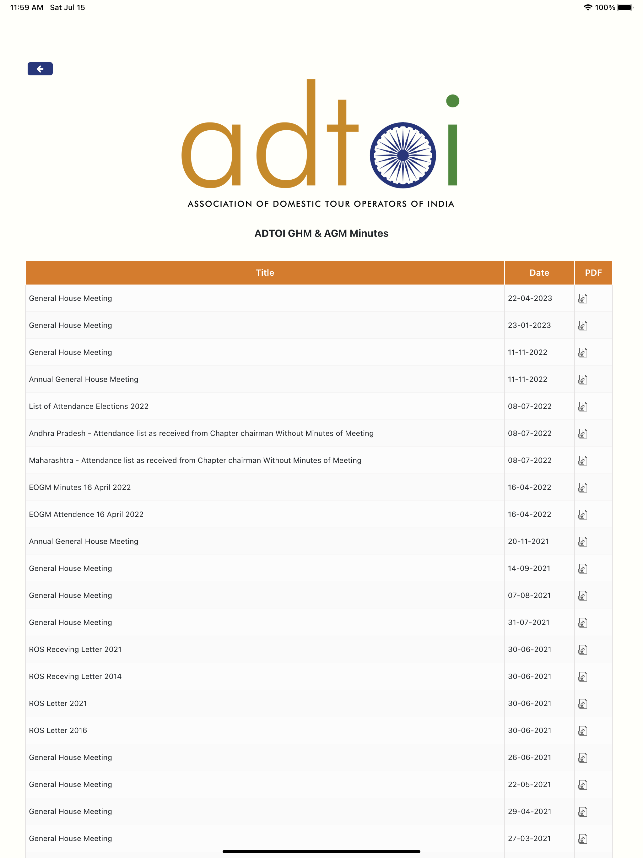 ADTOI
