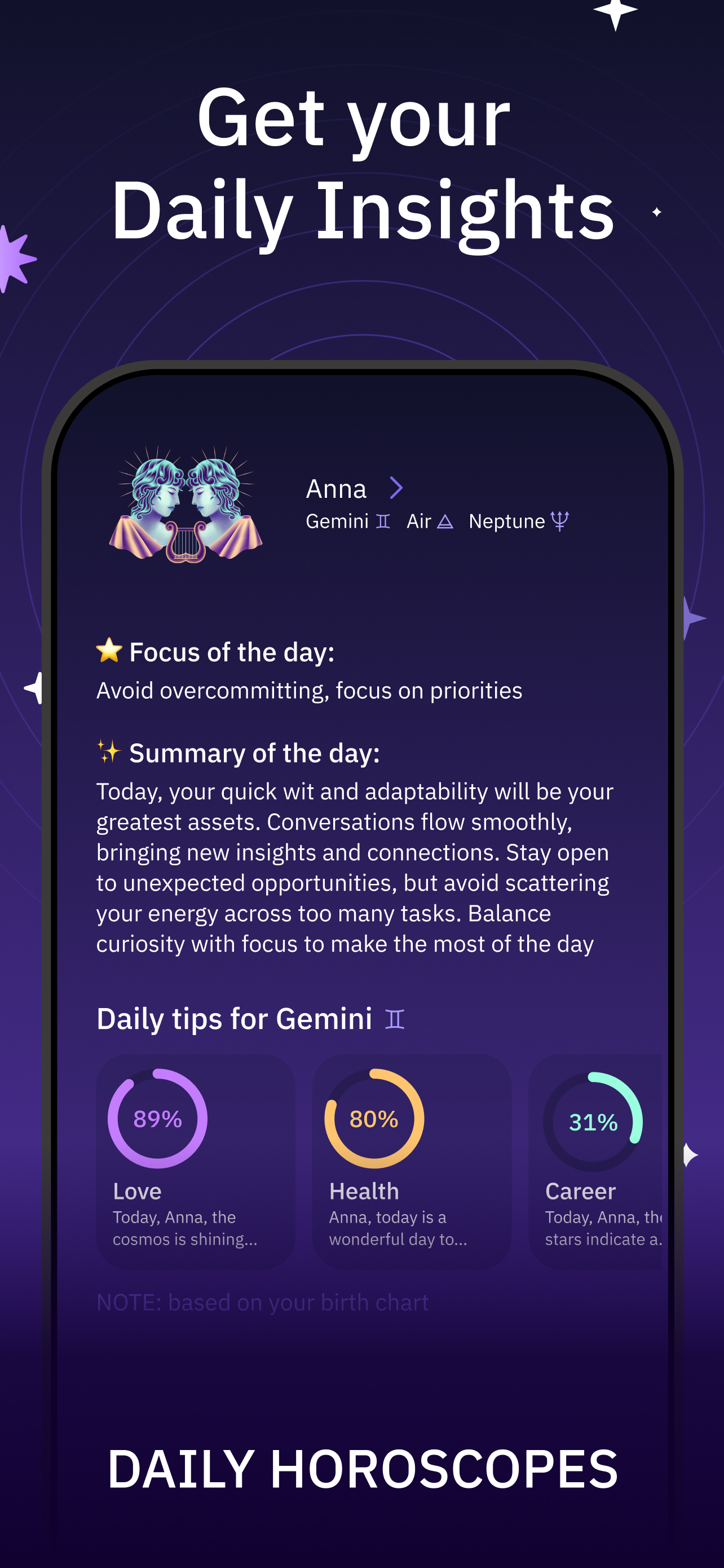 Muna: Astrology & Horoscope