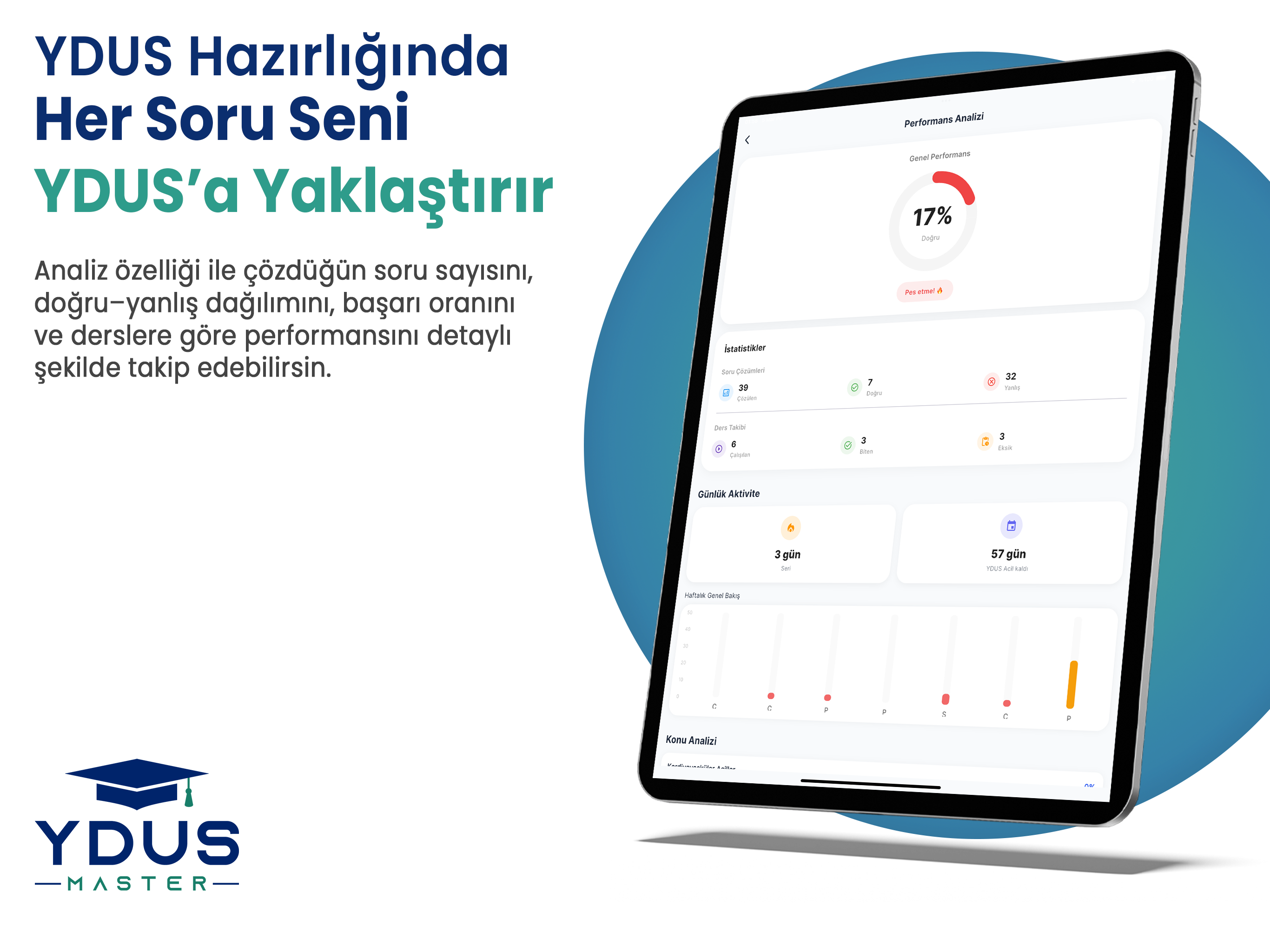 YDUSMaster