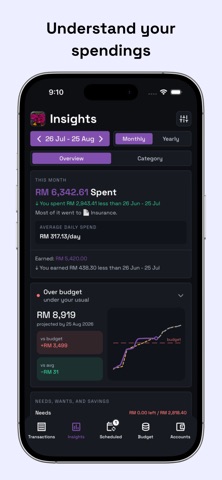 Dooit: Financial Tracker Screenshot 3 of 6