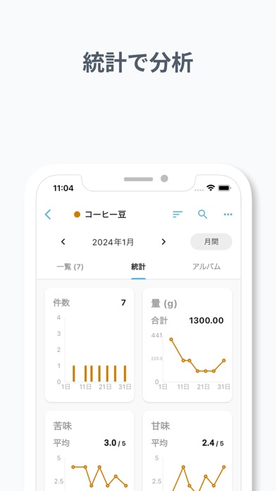 キログ-自由に記録・カスタマイズログのスクリーンショット - 5
