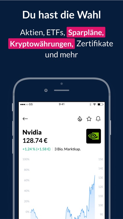 finanzen.net zero Aktien & ETF