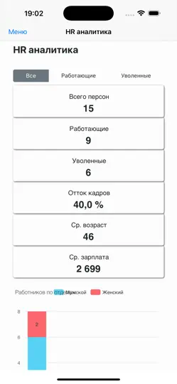 Скриншот Нано Табельный Учёт на iPhone 6