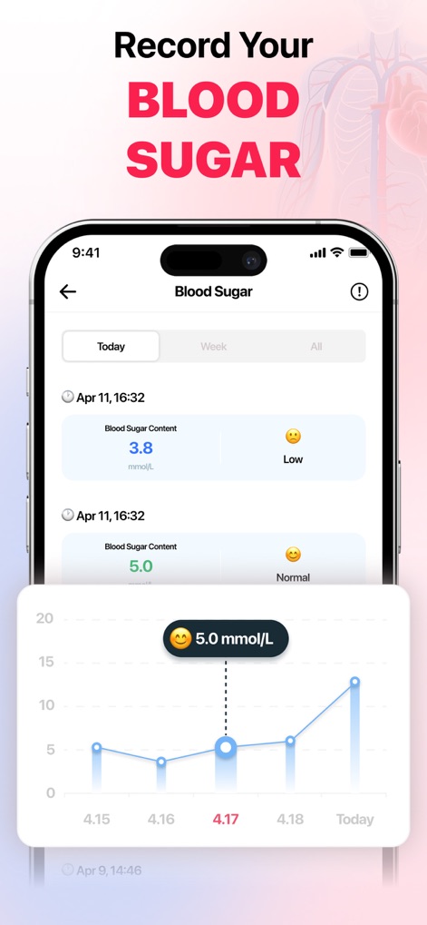 Heart Rate Monitor: For health - Explore how this tool allows users to log detailed blood sugar content readings and visualize trends on an intuitive line graph.