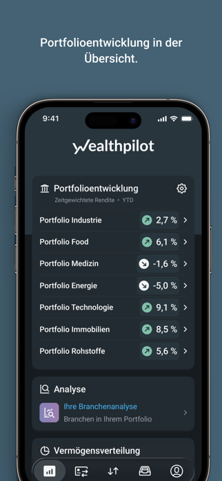 wealthpilot Screenshot 4 of 7
