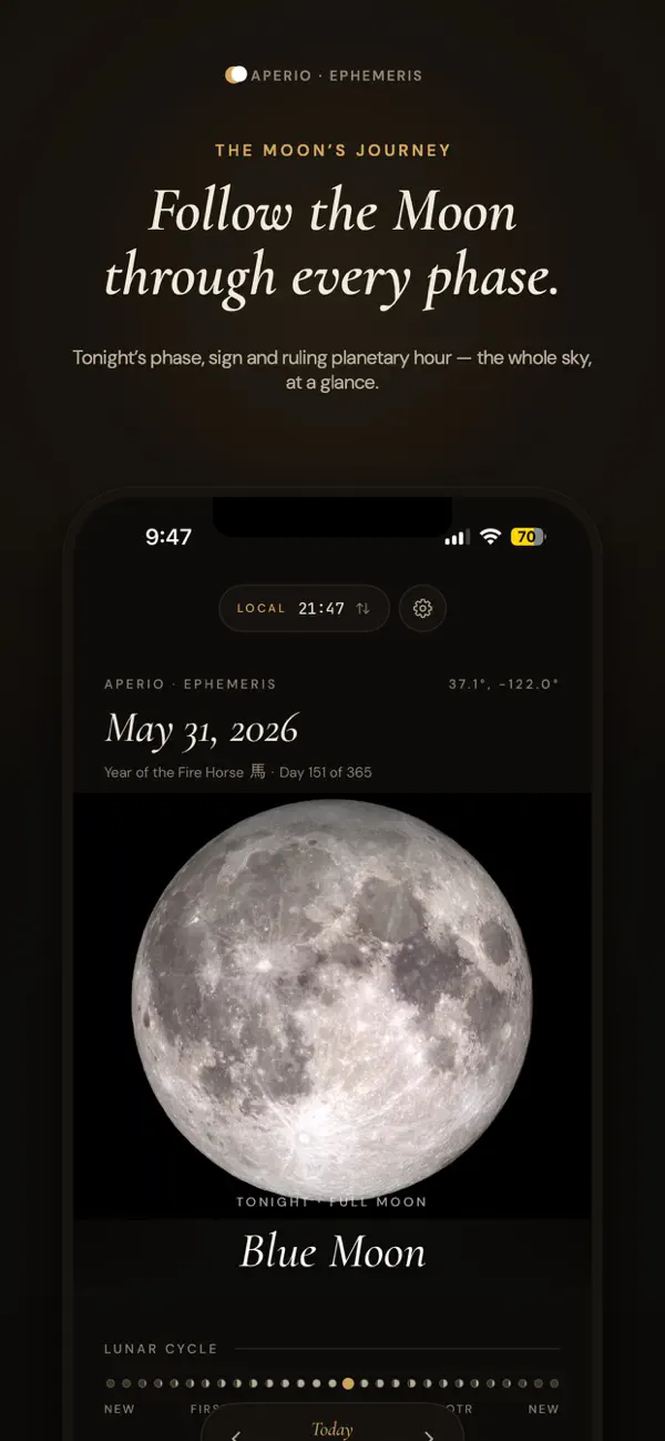 Screenshot #1 pour Aperio Ephemeris