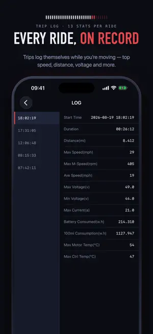 Scooteroo screenshot 3