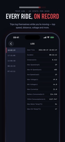Scooteroo screenshot