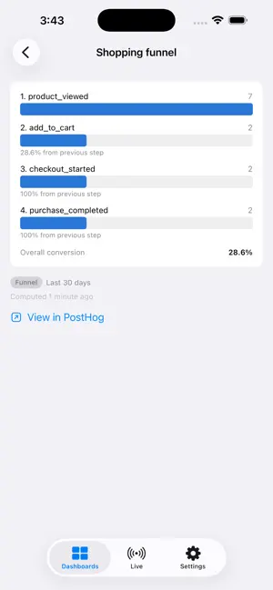 MobileHog screenshot 2