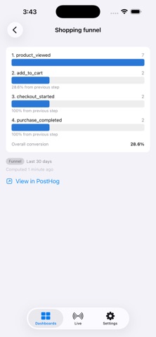 MobileHog Screenshot 2 of 3
