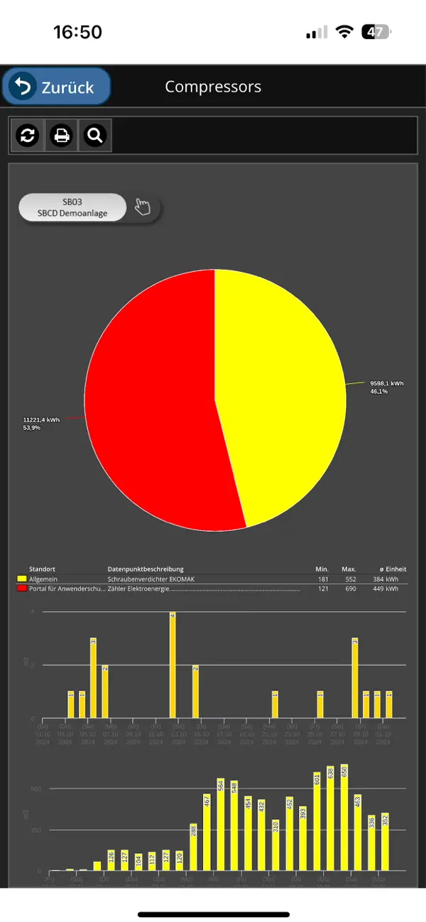 Screenshot #3 pour Sauter EMS Mobile