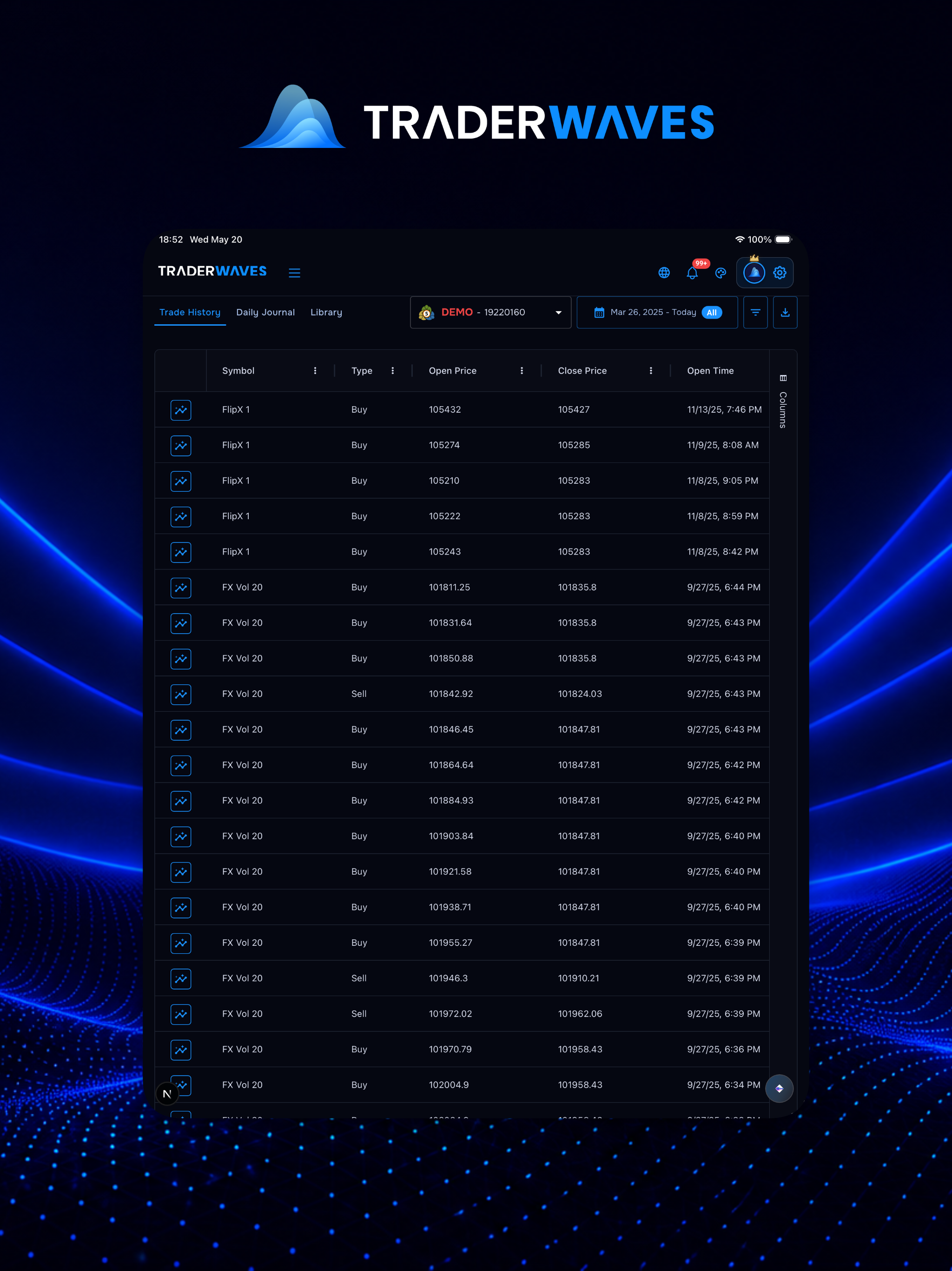 TraderWaves