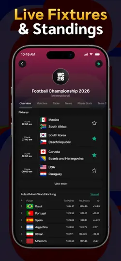 Football Live Scores, Fixtures iPhone Ekran Görüntüsü 6