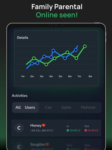 Pollog - Family Online Tracker iPad screenshot 3