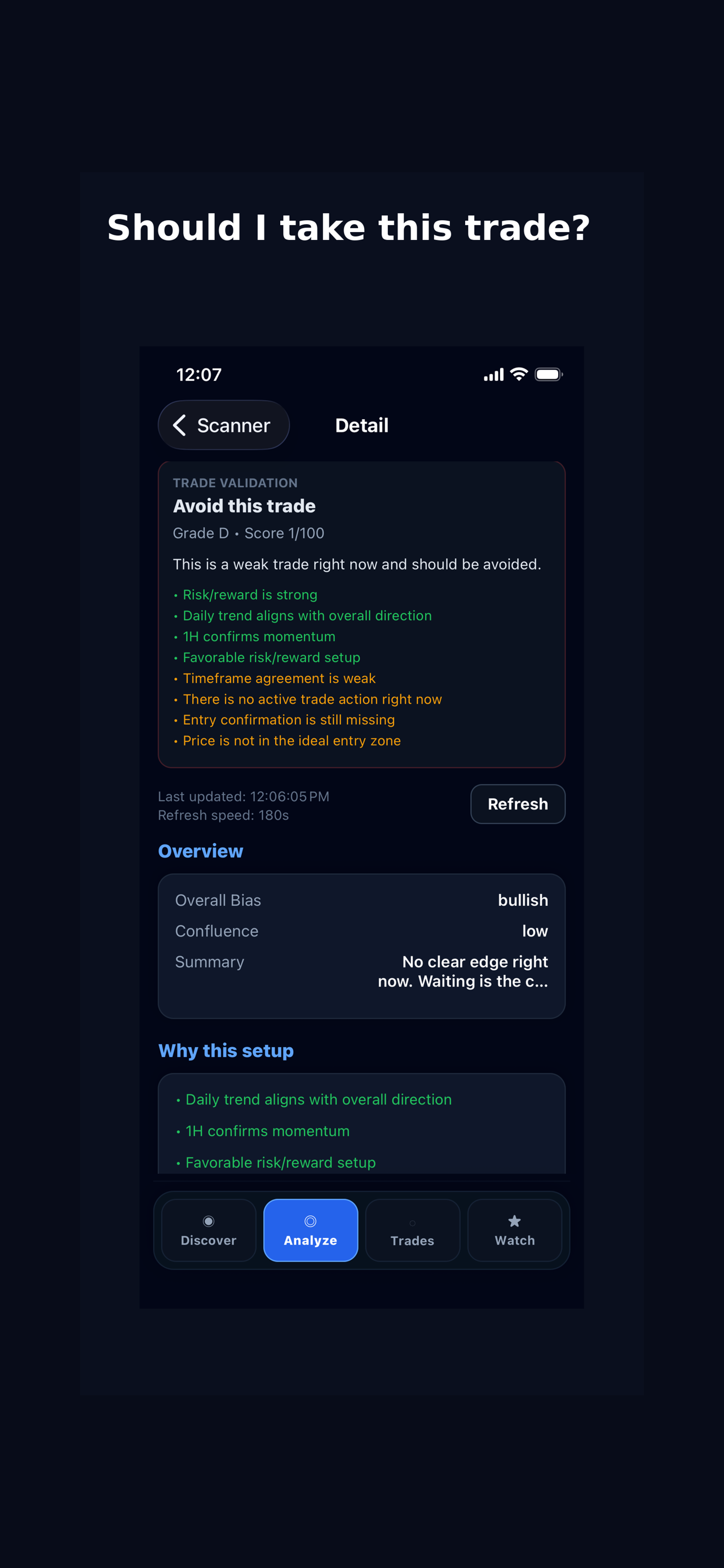 TradeClarity AI