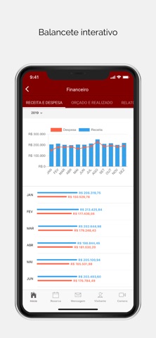 Priali Adm Screenshot 3 of 6