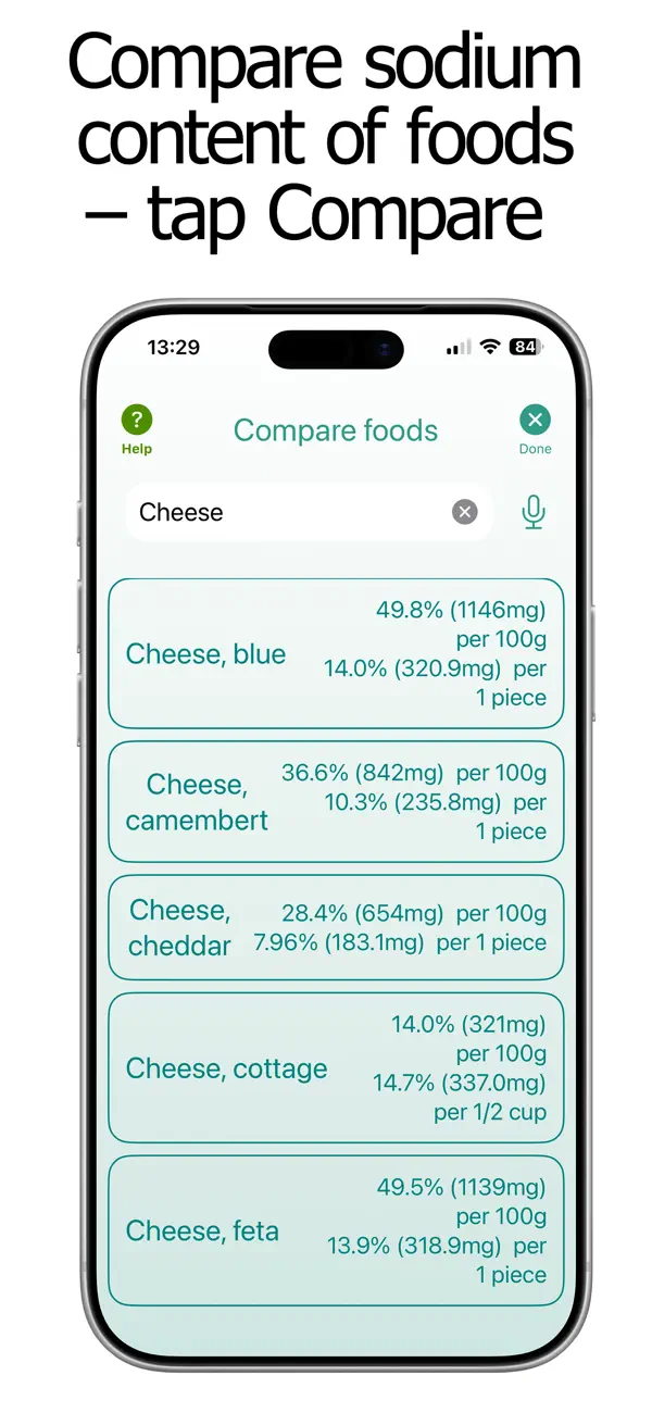 Screenshot #2 pour Sodium Counter and Tracker