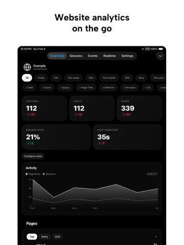 Umami: Website Analytics ipad screenshot 2