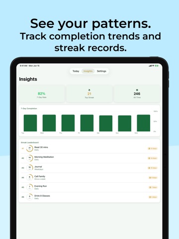 HabitFlo: Daily Habit Tracker iPad screenshot