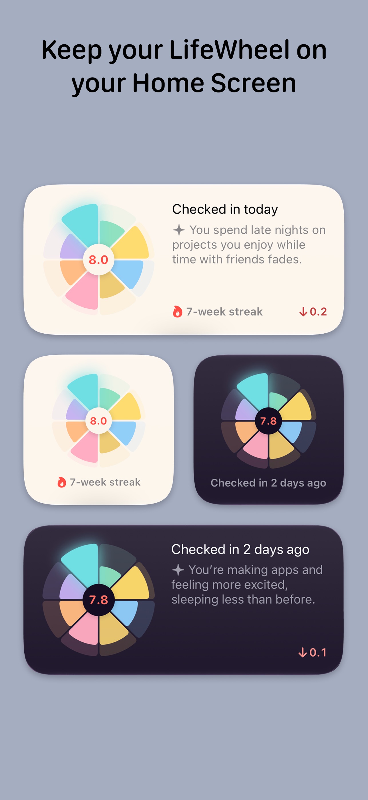 Screenshot 6 of Daisy Journal: Visual Diary