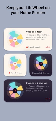 Daisy Journal: Visual Diary Screenshot 6 of 8