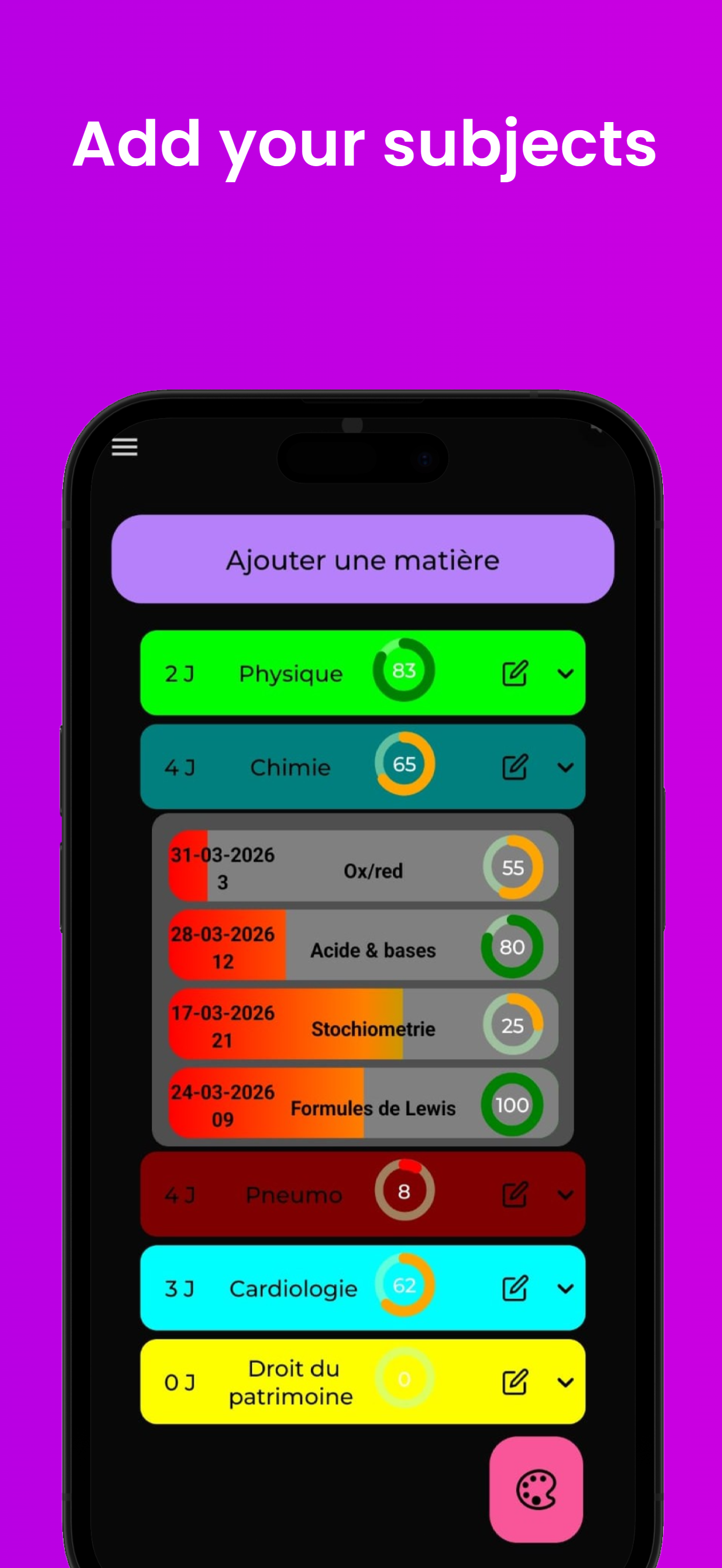 Engram : méthode des J