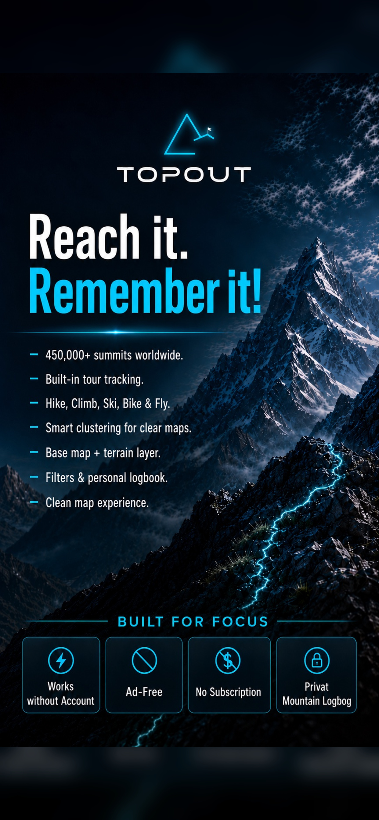 TopOut: Summit Tracker