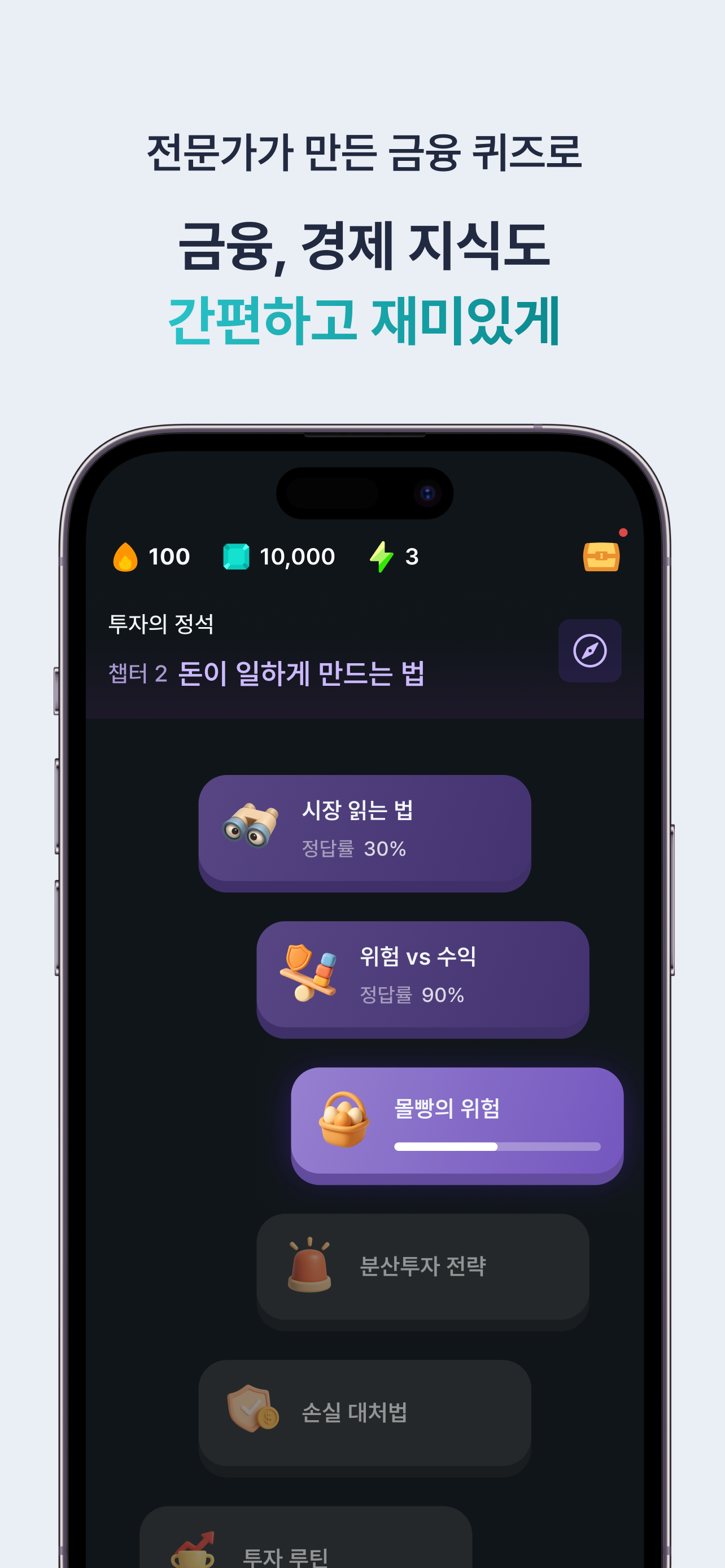 캐츠비(Katsby): 주식, 투자, 포트폴리오