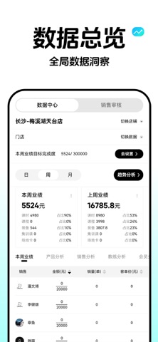云池雀跃管理端 screenshot